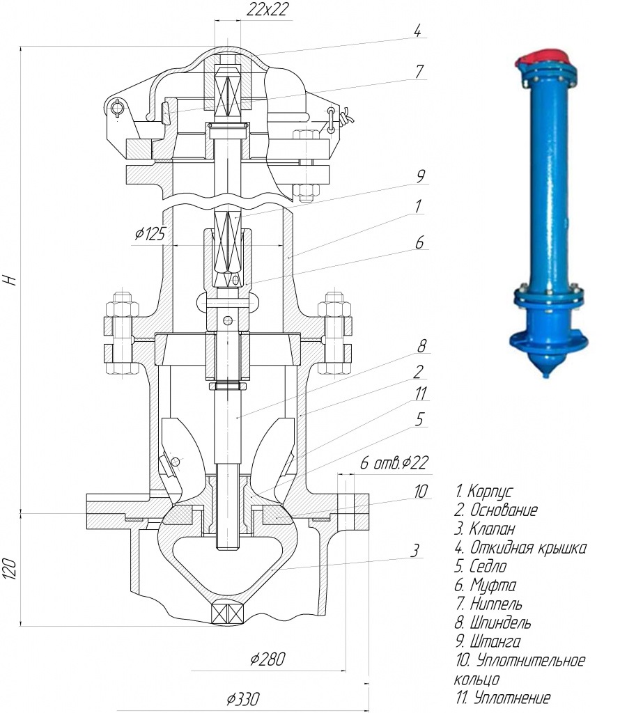 Гидранты пожарные чугунные